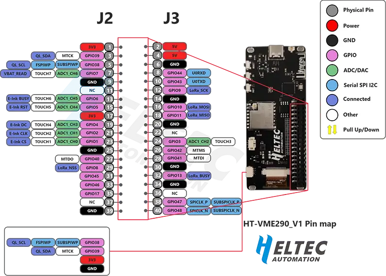 HT-VME290_PIN_MAP